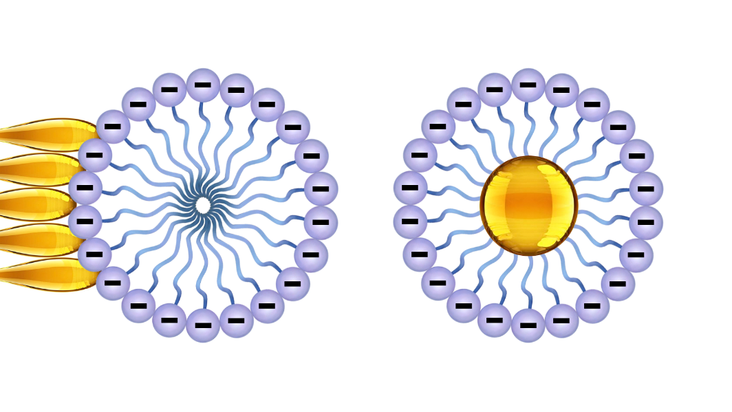 The Colloidal Cleaning Chemistry of Micelles